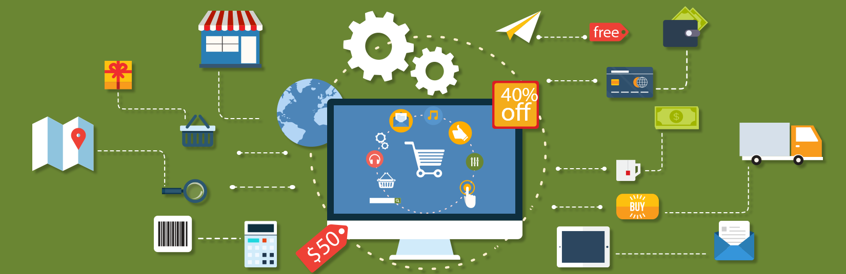 Ecommerce Website Development